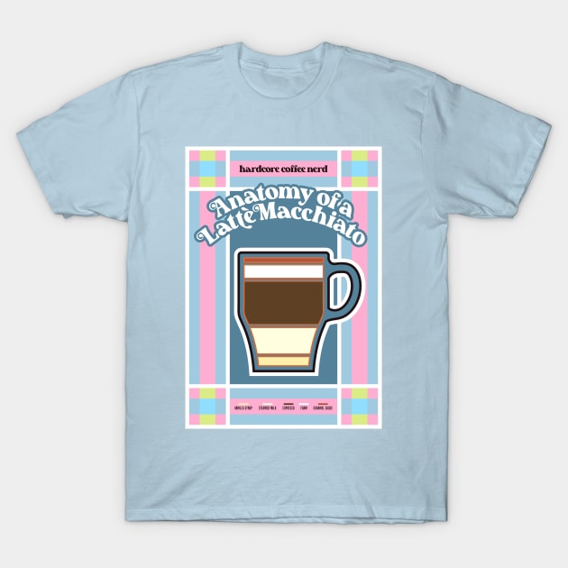 Anatomy of A Latte Macchiato - Coffee T-Shirt by Hardcore-Nerd